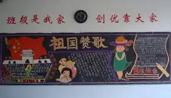 国庆节快到了,学校要举行黑板报比赛,班主任让你负责组织同学们办一期以庆祝国庆节为主题的黑板报,你打算怎么办请分条写出你的计划步骤