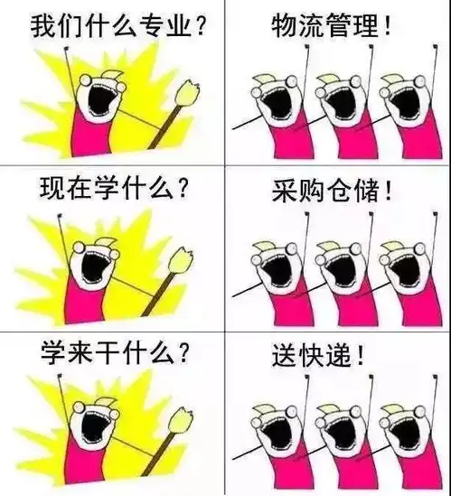 爱看不看如果你的辅导员掉进了水里,用你的专业知识能做些什么