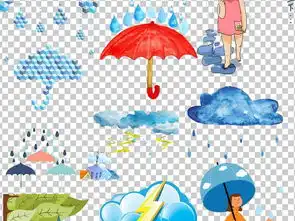 下雨雨水打伞天气预报卡通免扣素材图片模板下载90.91mb居家物品大全生活工作