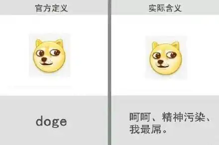 这些表情已经完全违背了设计者的初衷,哈哈哈哈,太魔性了