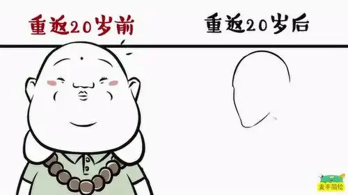 弥勒重返20岁前vs重返后,原来胖子都是潜力股啊,瘦下来也太帅了
