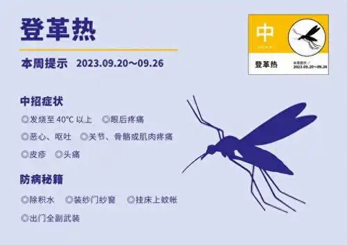 正值发病高峰期,多国发出疫情预警一地升为中风险