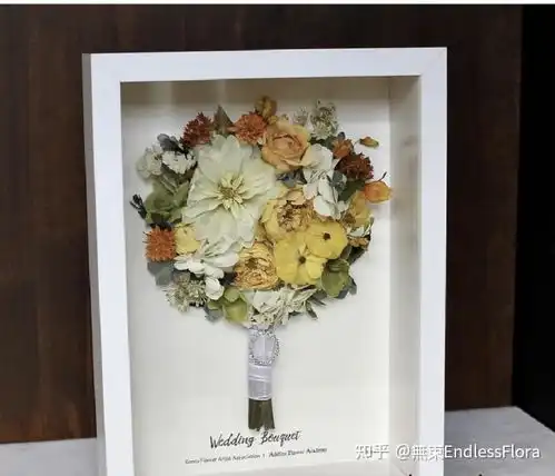 如何使鲜花长期保存鲜花买回来以后,拒绝几天甚至一周后的凋零,有哪些方法让它们继续保持长久美颜呢居家小窍门,让鲜花凋零前,做一回装饰小物,提升空间再造感
