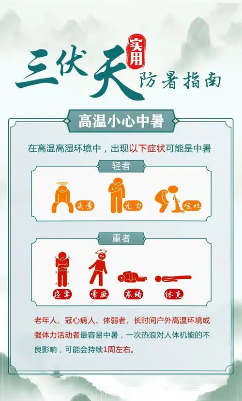 墨戎苗寨旅游安全指南,三伏天实用防暑
