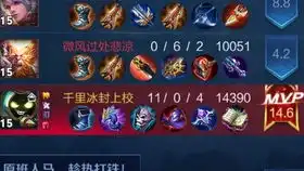 法装煤气罐来啦