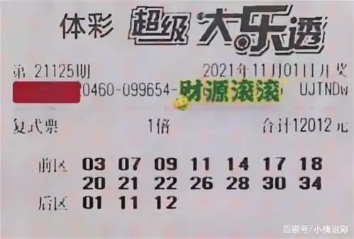 大乐透125期晒票,单挑两注143,彩民困难只是暂时的