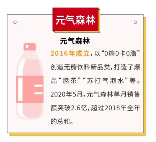 重度报告元气森林小仙炖,为什么火了多图预警