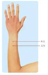 三焦经不可不知的穴位