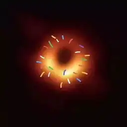 黑洞撞上网友的脑洞黑洞人类太可怕了
