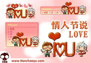 悲催漫画家情人节说love主题壁纸