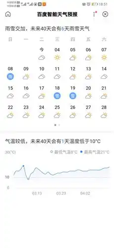 西安天气,自己看吧苹果005fczceap005