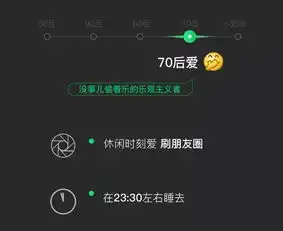 捂嘴笑还是捂脸哭你的微信表情包出卖了你的年龄