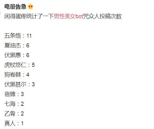 测试一个超长简介的文章