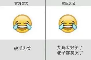 搞笑表情搞笑表情图片搞笑表情图片大全