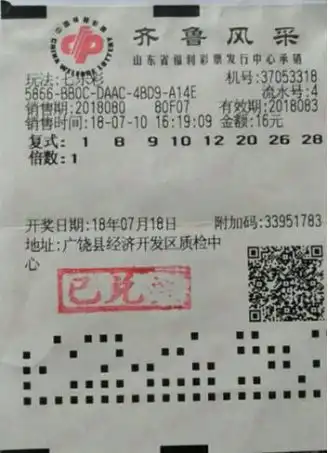 那些大奖得主是怎样中得大奖的