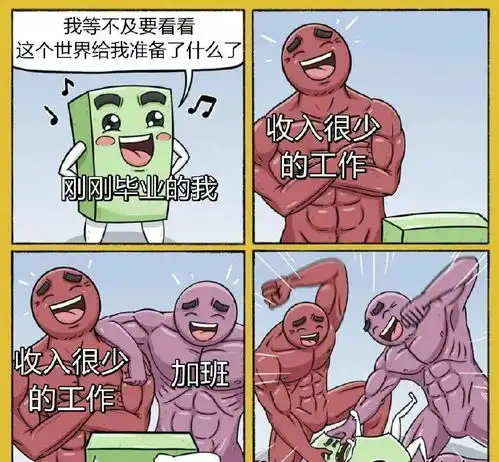 搞笑趣图刚到公司的你vs工作了一小的你