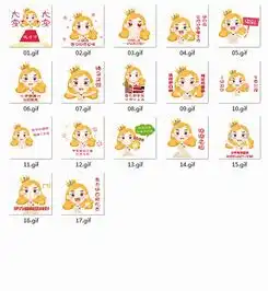 萌妹子表情包