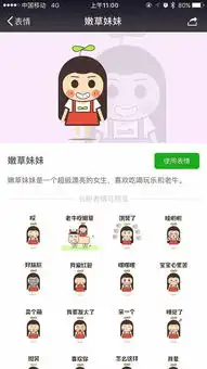 嫩草妹妹表情包