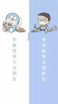 有趣的逗比聊天背景壁纸