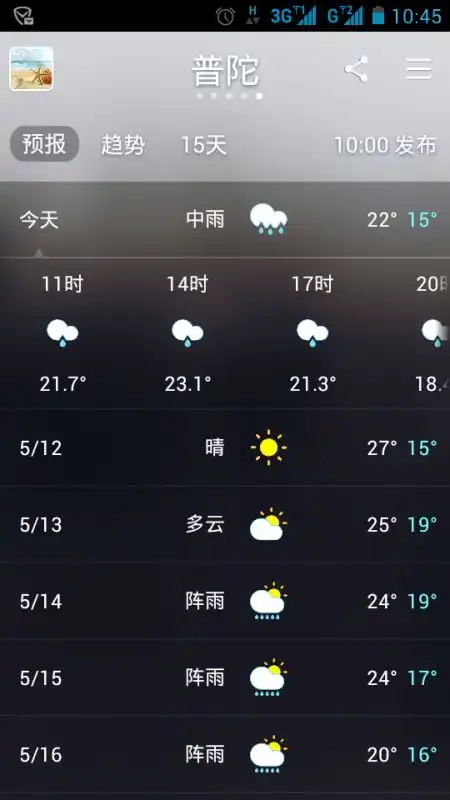 显示24小时的天气预报