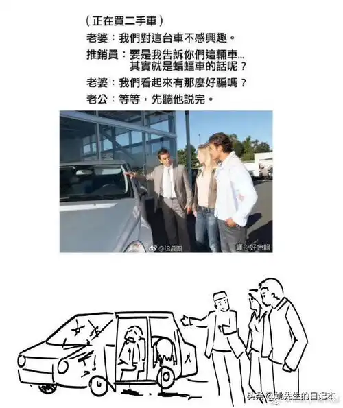 搞笑图片精准抓住男性客户的兴趣