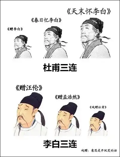 三连系列表情就这样火了没文化还真看不懂