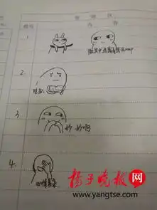 测试一个超长简介的文章