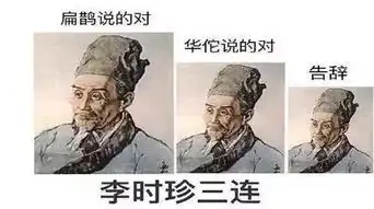 真正的中医高手,是这样使用微信表情的