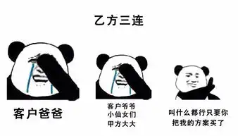 用了这套三连表情包,客户再也不催我改稿了