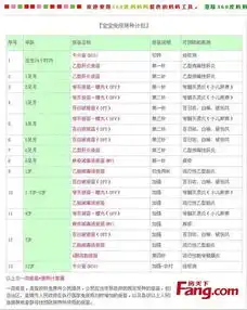 测试一个超长简介的文章