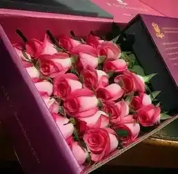 情人节粉色玫瑰花束图片大全2018粉色玫瑰花的花语是什么
