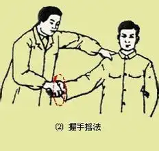 推拿手法之肩关节摇法