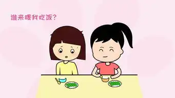 搞笑故事儿童搞笑故事儿童睡前故事视频