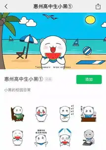 惠州高中生吉祥物表情包上线啦