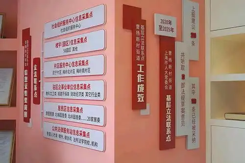 打造全过程人民民主最佳实践地,上海曹杨新村街道做了这些事
