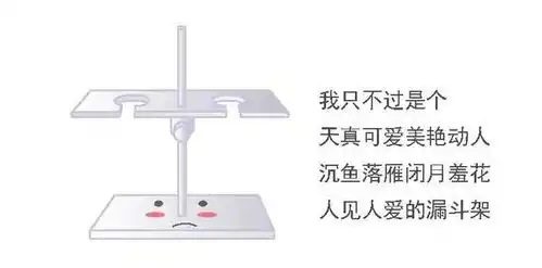 致高中生从一堆表情包开始认识化学实验仪器你准备好了吗