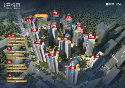 海伦堡玖悦府怎么样,周边配套如何,有没有价值投资官方2021