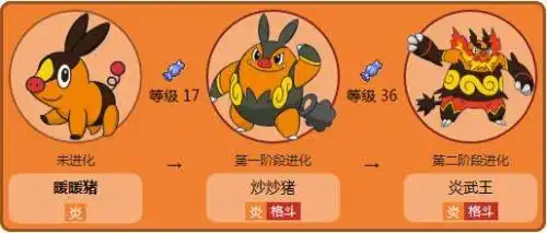 口袋妖怪怎么查看亲密度