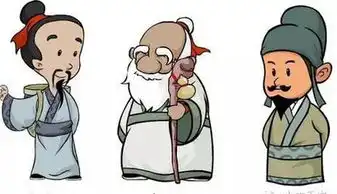扁鹊三兄弟