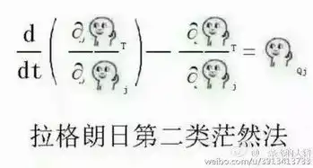 数学是如何玩坏懵逼表情包的