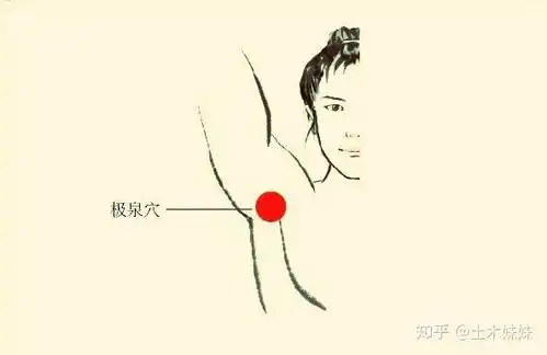 肥胖易长痘多数人不知道自己中了湿毒,快对自己葵花点穴