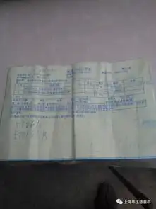 你清楚每一元捐款都用在何处
