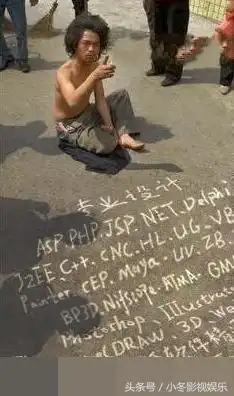 测试一个超长简介的文章
