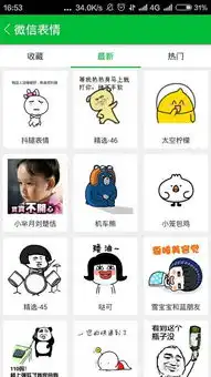 我在微信群里保存的表情为何在其它地方用不了呢,
