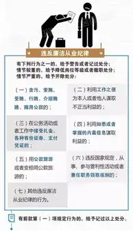 达康书记提醒事业单位人员这些红线不能碰