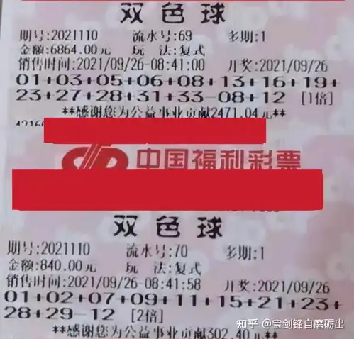 双色球21110期晒票,1万4千元复式票重振旗鼓,彩民被割韭菜了