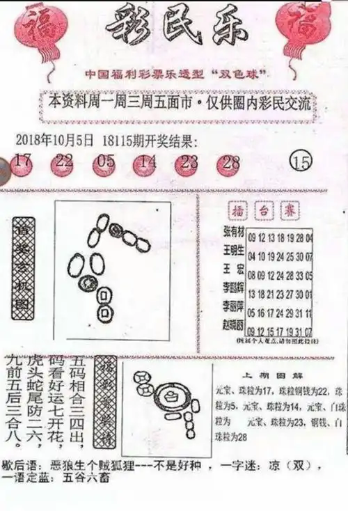 2018117期双色球你还在看阳光探码和彩民乐理智点吧