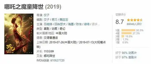 表情哪吒观影礼金活动明天开奖还等什么呢表情