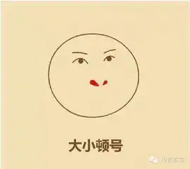 近期网络逗梗集合贴除了吃土也要有精神食粮