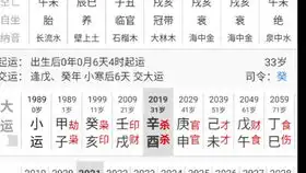 八字命理当中的地支三合地支六合,还有天干五合,对应人生事象有哪些